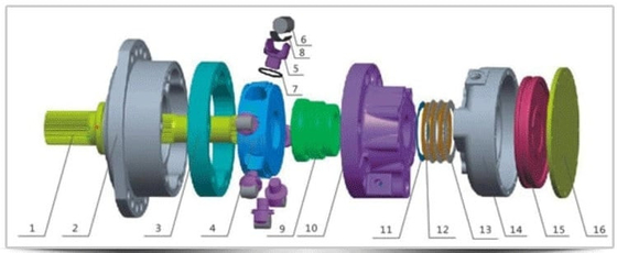Piezas radiales hidráulicas estator y rotor del motor de Rexroth 03 del arreglo para requisitos particulares