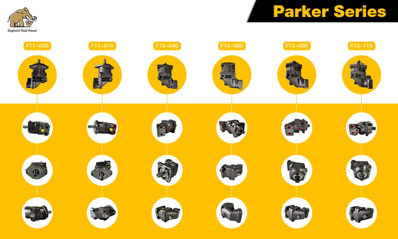 F12-110-MS-SV-S-000-000-00 Parker Motor de pistón hidráulico para el reemplazo original