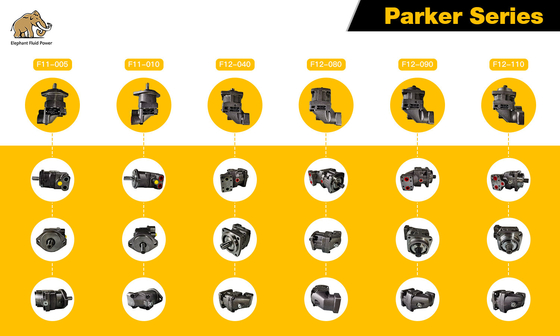 Motor de pistón de Parker F11 F12 F11-005-MB-CV-K-000 para el reemplazo original